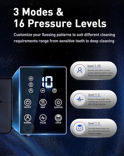 LP233 Pro UVC Sterilizable Countertop Water flossers for Teeth 800ML Digital Display Electric Oral Irrigator with a Water Filter 3 Modes and 6 Jet Tips