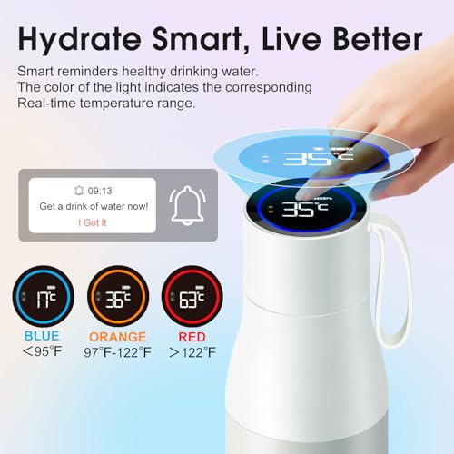 S1 Pro 15oz Insulated Stainless Steel Self