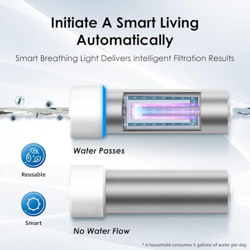 LED UV Water Filter for Under Sink Water Filter System