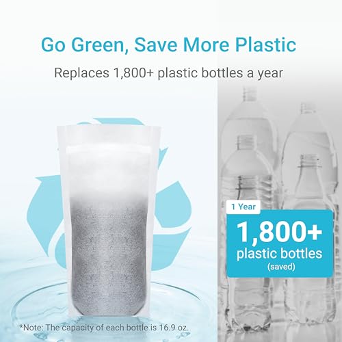 Water Filter Replacement for Brita® Refillable Filter (6 Count)