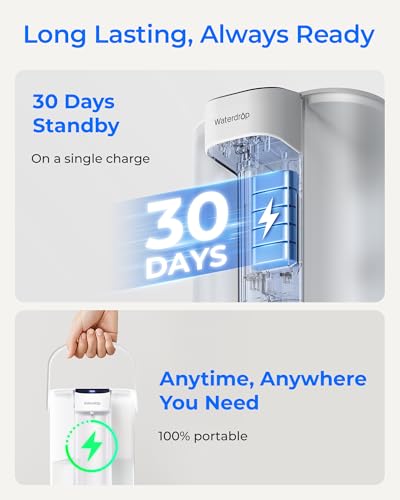 ED61W Rechargeable Water Filter Dispenser