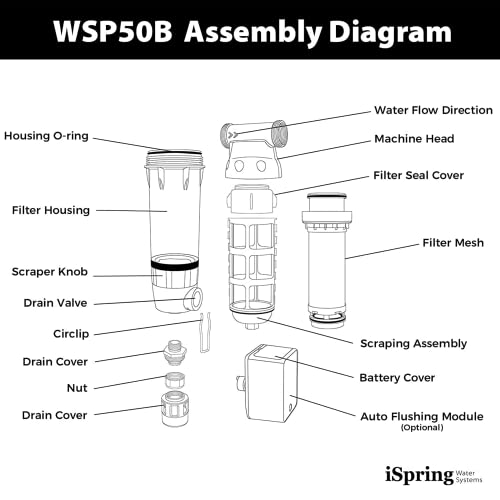 WSP100ARB Spin Down Sediment Water Filter