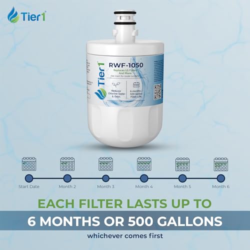 RWF1050 Replacement for LG LT500P Water Filter