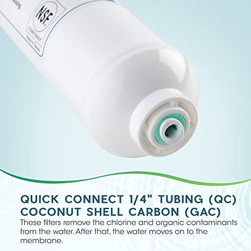 Ultima 7 VII 5 Stage Universal Under Sink Water Filter System Replacement Cartridges with Quick Connect Post Carbon Filter Kit Without Membrane GRO