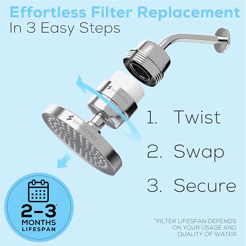 23 Stage Shower Head Filter for Showerheads