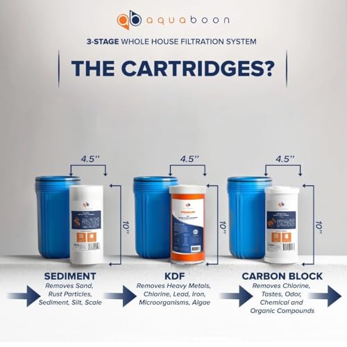 3 Stage Whole House Water Filtration System with 5 Micron 10x4.5 Reducing Sediment (3 Count)