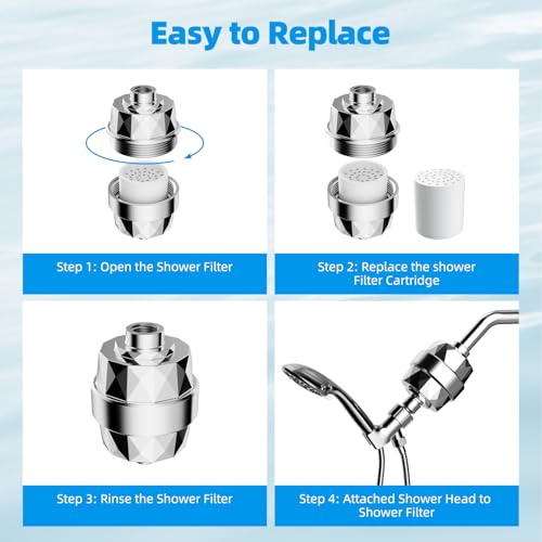 3 Pack 20 Stage Shower Filter Replacement Cartridge for Hard Water (3 Count)