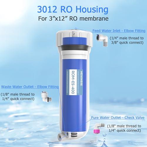400 GPD RO Membrane Filter with Housing