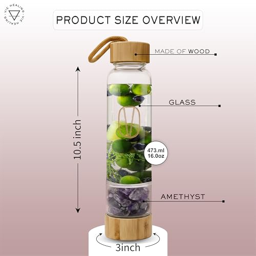 Gem Infused Amethyst Glass Water Bottle