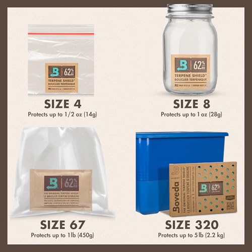 62% Humidity Control Packs (10 Count)