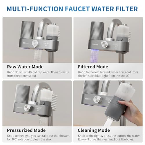 Faucet Water Filter