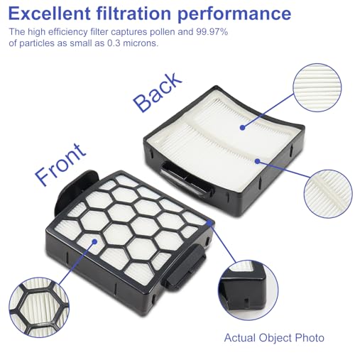 ZU102 ZU100 ZU60 Vacuum Filter for Shark Navigator Zero