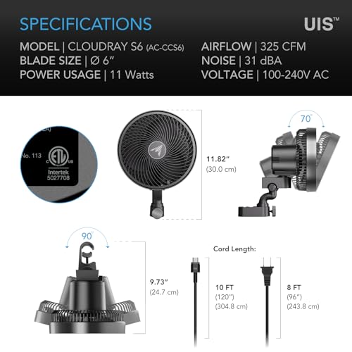 CLOUDRAY S6 Grow Tent Clip Fan 6”