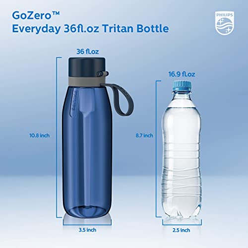 Filtered Water Bottle