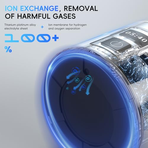 Hydrogen Water Bottle Generator