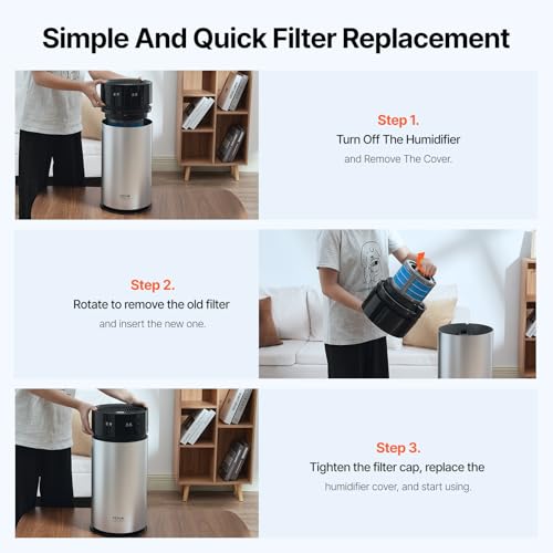 Evaporative Humidifier Replacement Filter