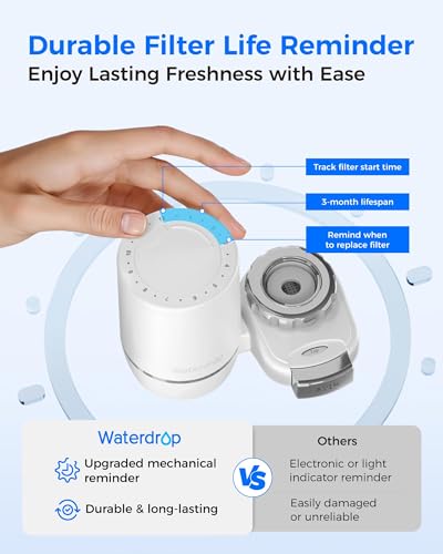 FC 02 Alkaline Water Filter for Sink Faucet with 4 Filters