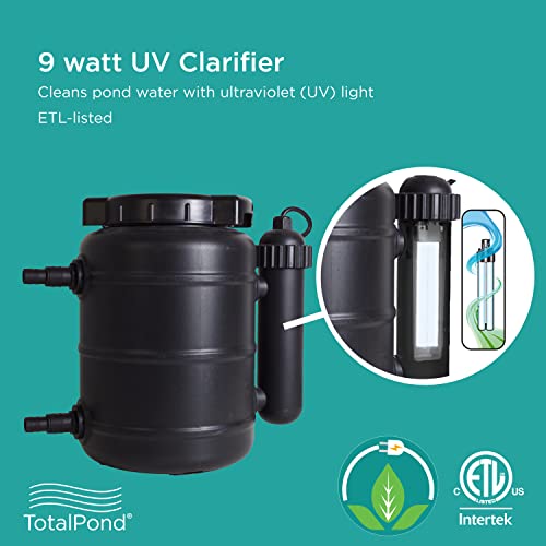 Complete Pond Filter with UV Clarifier Black 15.16 x 9.06 x 13.11 in
