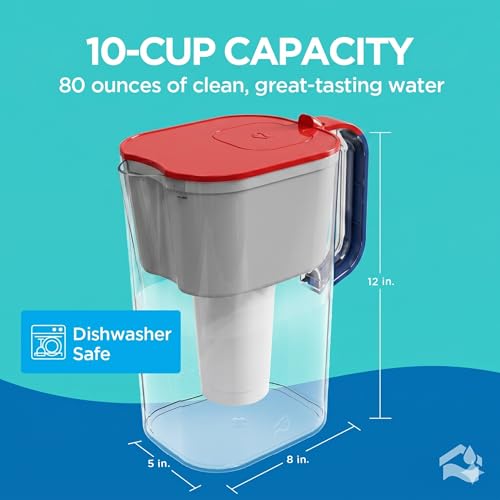 Limited Edition HOMEWATER 10