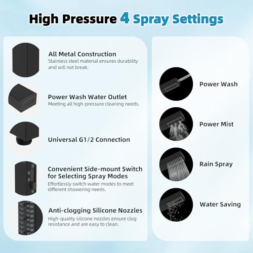 12'' Rainfall Shower Head with 4