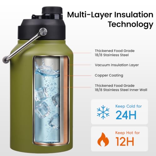 64 oz Insulated Stainless Steel Water Bottle Jug with Handle