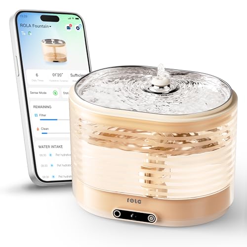 ROLA Cat Water Fountain with Pumpless Design