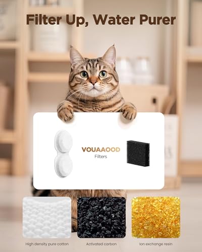 Cat Fountain Filters Replacement