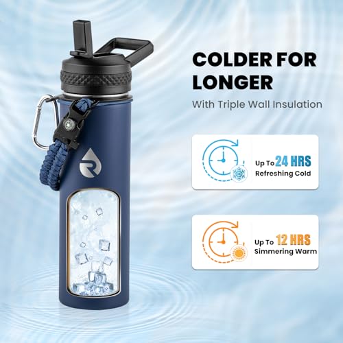 Insulated Water Bottle 20 oz