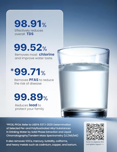 Reverse Osmosis Water Filter Countertop