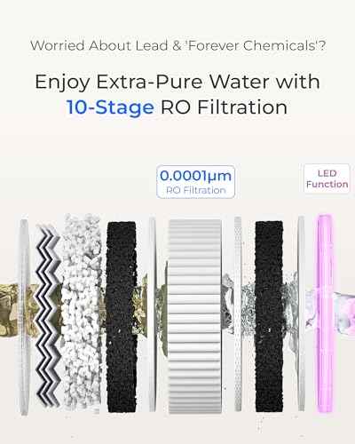 X12 Plus Dual Flow RO Water Filter System