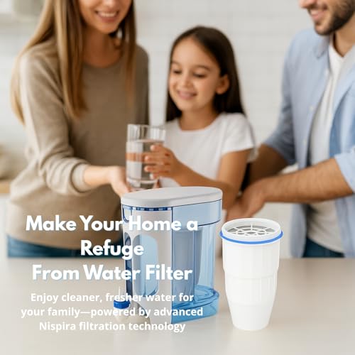 Water Filter Replacement Compatible with ZeroWater Pitchers and Dispensers ZR (3 Count)
