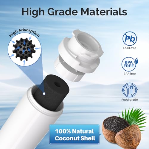 MSWF Refrigerator Water Filter Replacement for GE® MSWF (3 Count)