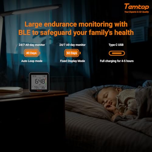 M10+ 6-in-1 CO2 Meter & Indoor Air Quality Monitor