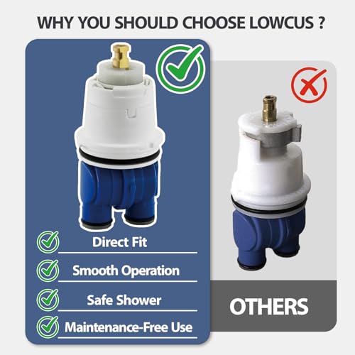 RP19804 Shower Cartridge Replacement for Delta 1300
