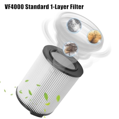 VF4000 Replacement Filters for Ridgid Shop Vac 72947 Wet (4 Count)