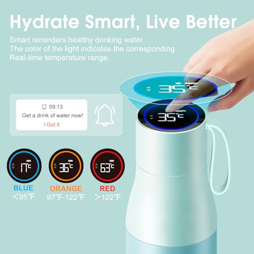 S1 Pro 15oz Insulated Stainless Steel Self