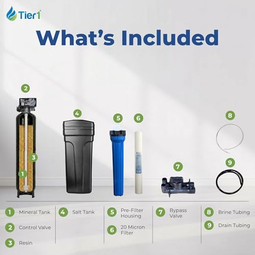32 000 Grain Water Softener for 3