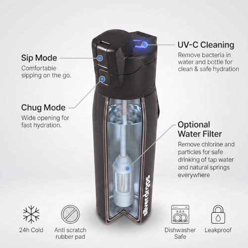 3-in-1 Self-Cleaning Water Bottle with Sip & Chug Lid - 24oz