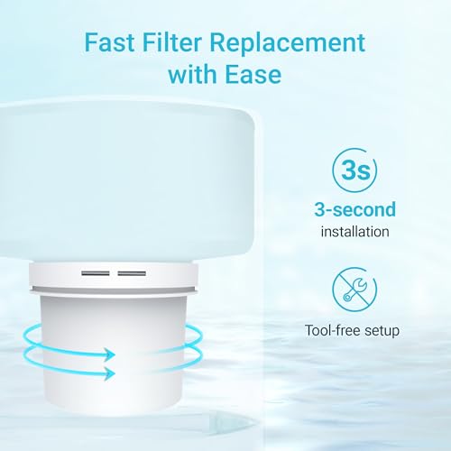 Water Filter Compatible with Epic Water Filters® Pitcher (2 Count)