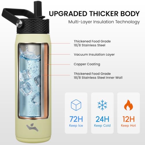 25 oz Insulated Stainless Steel Water Bottle with 3 Lids