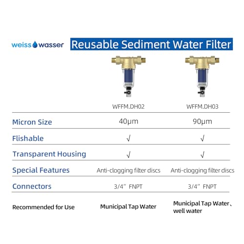 40 Micron Disc Spin Down Sediment Filter