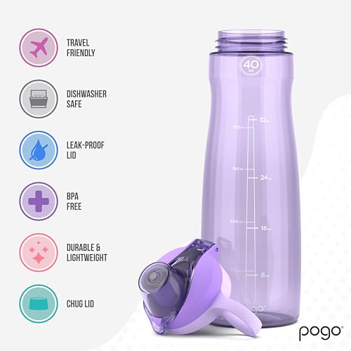 40oz Plastic Water Bottle with Chug Lid and Carry Loop