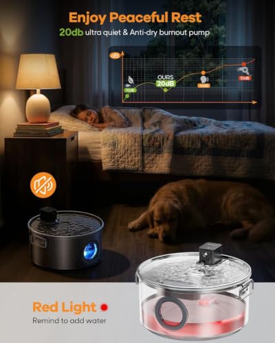 3.4G Wireless Dog Water Fountain Stainless Steel for Large Dogs Inside