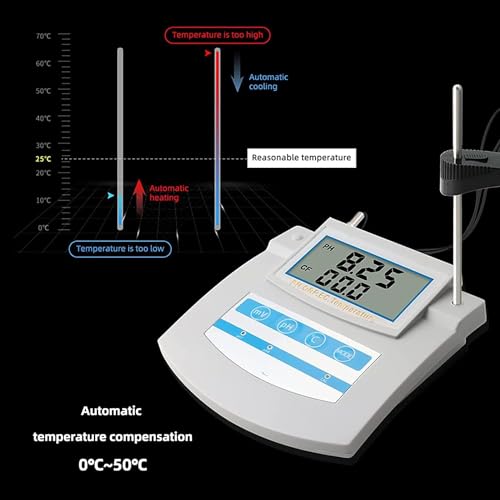 Smart Water Quality Monitor