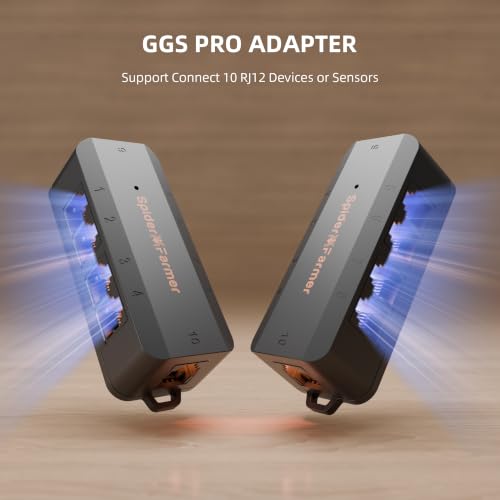 GGS Sensor Pro Kits 5