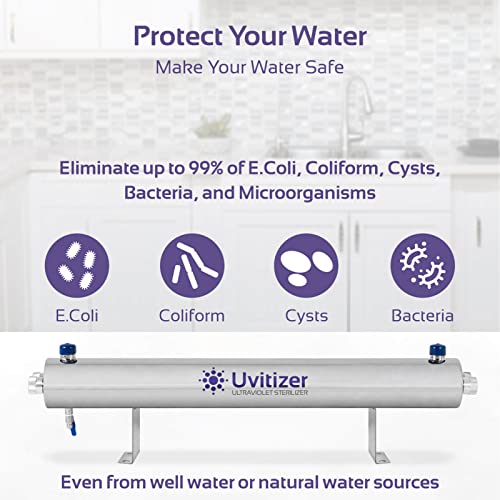 Ultraviolet UV Light Bulb Housing with