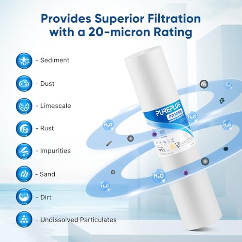 20 Micron 20" x 4.5" Whole House Sediment Home Water Filter Replacement Cartridge (4 Count)