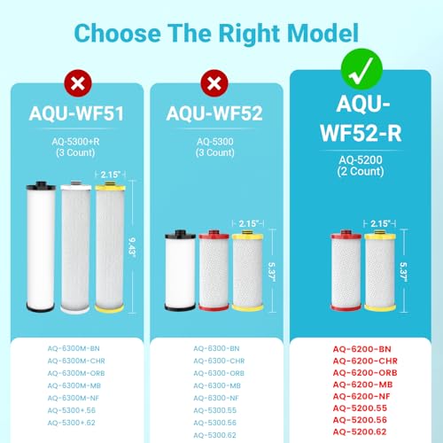 WF52 R Water Filter Replacement for Aquasana® AQ (2 Count)