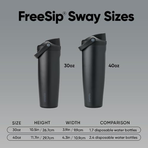 FreeSip Sway Stainless Steel