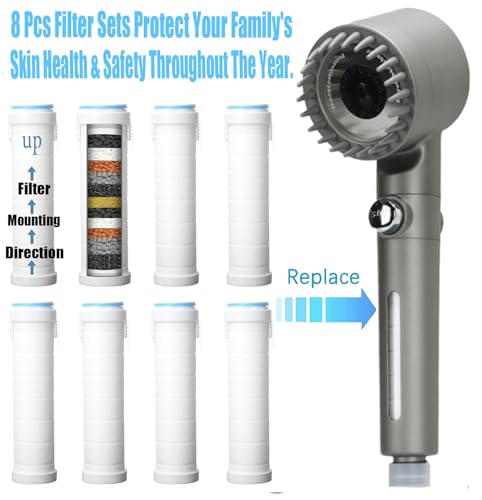Shower Filter for Handheld Shower Head Shower Filter Replacement High Pressure Handheld Shower Heads Filter Set of 8 Replacement Filters for Hard Water Remove Chlorine and Harmful Substances (8 Count)